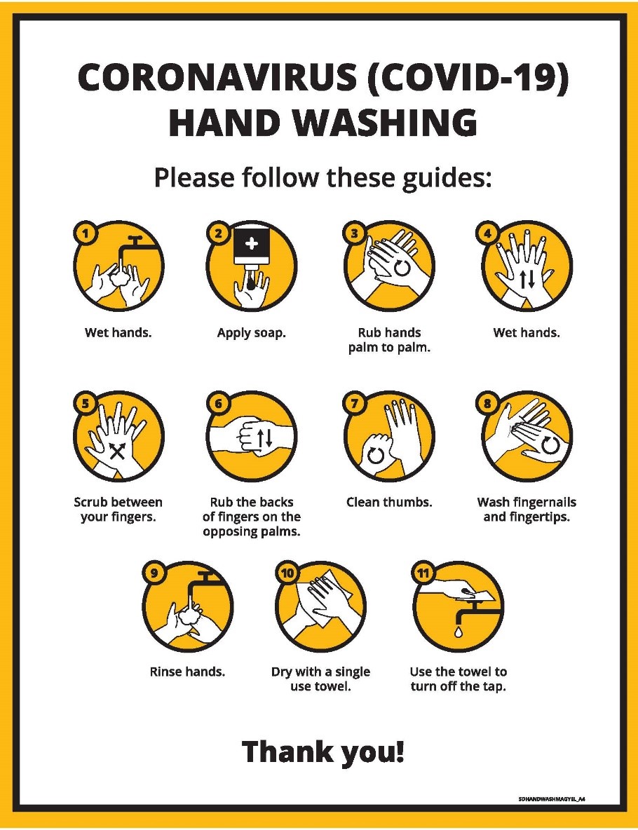 Coronavirus (COVID-19) Hand washing. "Please follow these guidelines"Graphical icons accompany each step: 1. wet hands, 2. apply soap, 3 rub hands, palm to palm, 4. wet hands, 5. scrub between your fingers, 6. rub backs of fingers on the opposing palms, 7. clean thumbs, 8. wash fingernails and fingertips, 9. rinse hands, 10. dry with a single use towel, 11. use the towel to turn off the tap.  Thank you! 