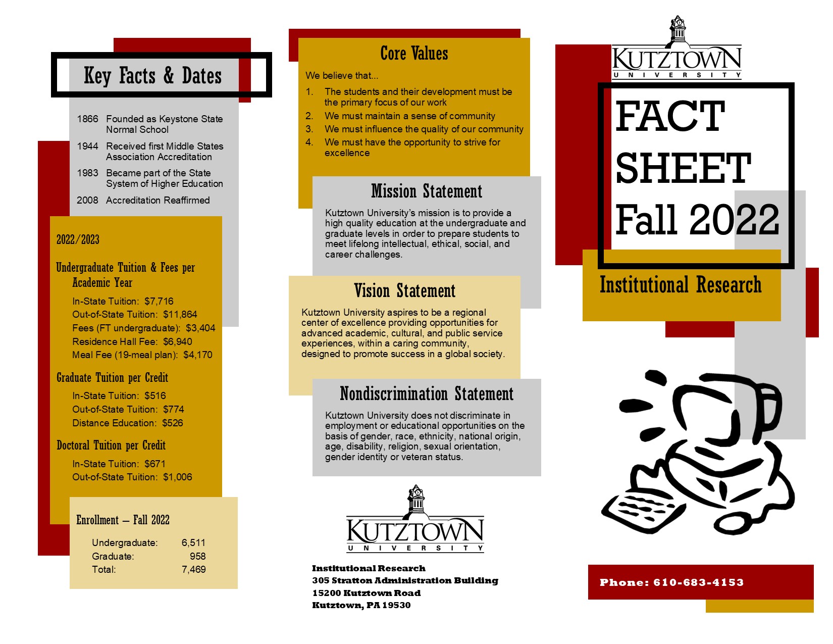 KU Factsheet page 1
