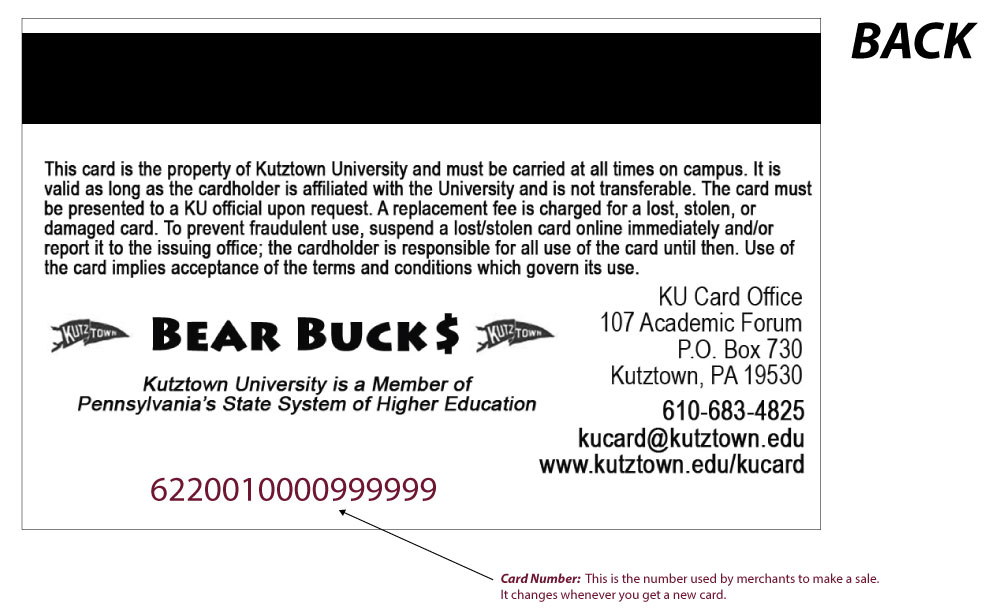 Back of KU ID Card