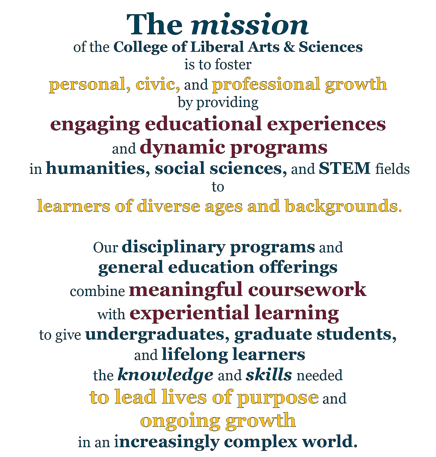 The mission of the College of Liberal Arts & Sciences is to foster personal, civic, and professional growth by providing engaging educational experiences and dynamic programs in humanities, social sciences, and STEM fields to learners of diverse ages and backgrounds.  Our disciplinary programs and general education offerings combine meaningful coursework with experiential learning to give undergraduates, graduate students, and lifelong learners the knowledge and skills needed to lead lives of purpose and ongoing growth in an increasingly complex world.
