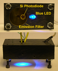 Homemade fluorimeter for measuring fluorescence on surfaces