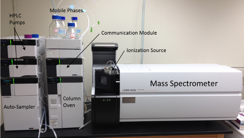 mass finder instrument