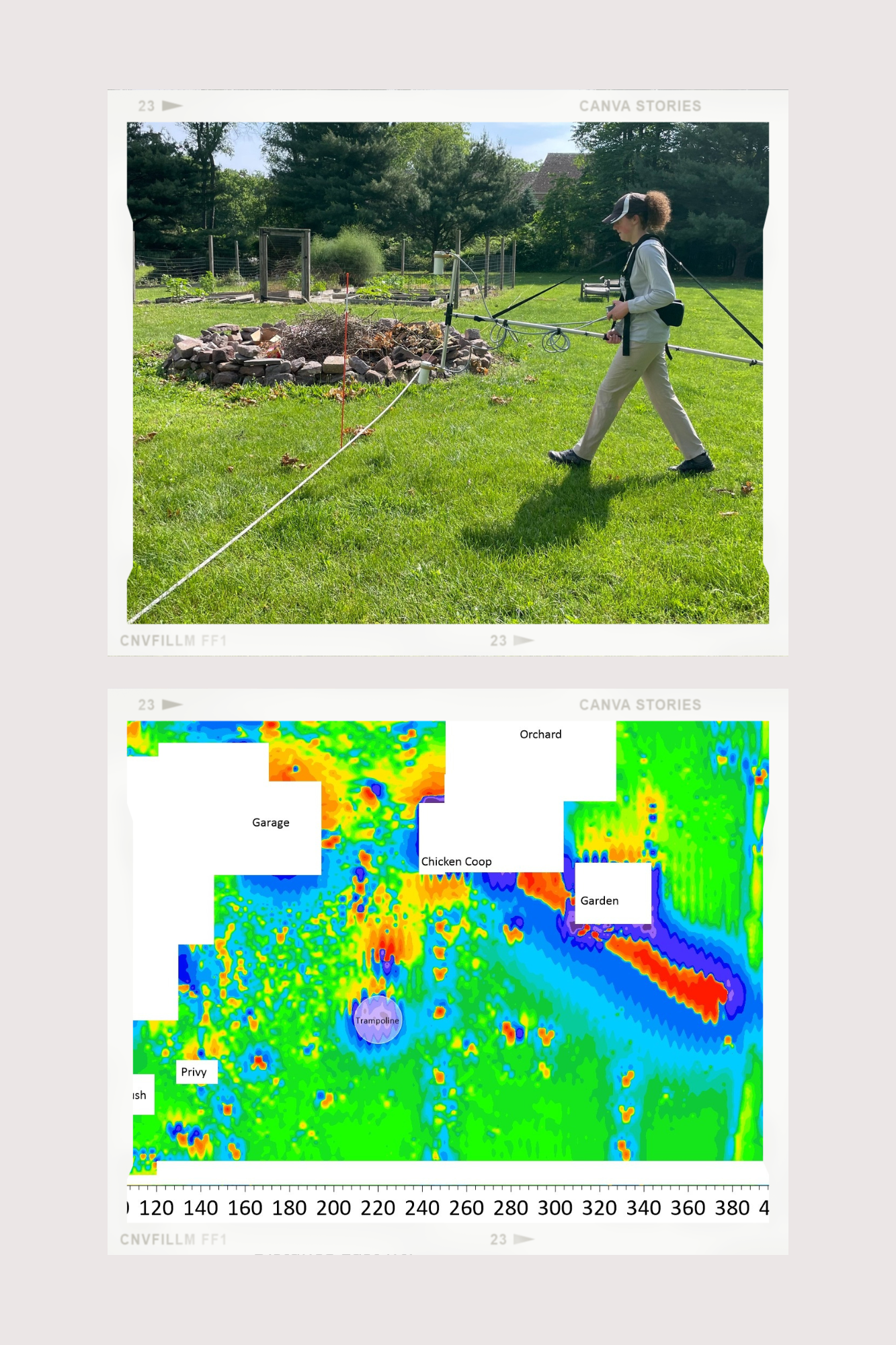 photo of female students walking on grass, with research map of underground scans